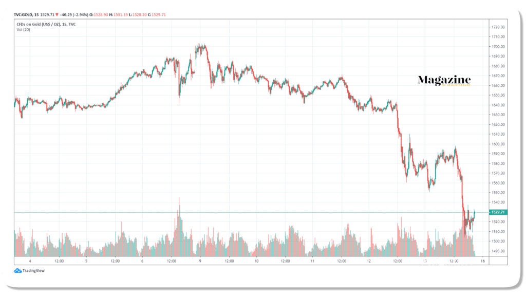 Peter Schiff gets it wrong