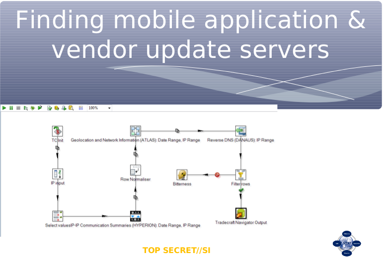 Finding mobile applications and vendor update servers