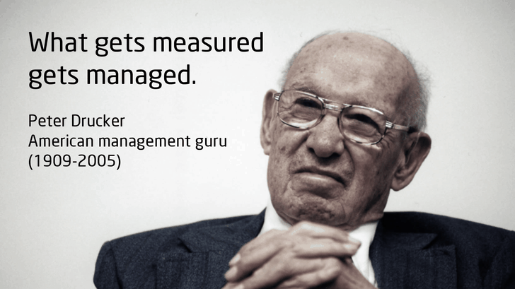 Peter Drucker