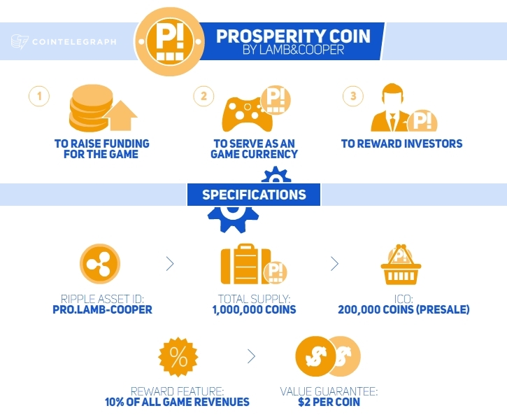 ProsperityCoin