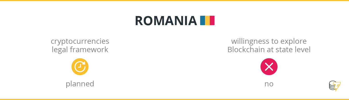 Romania