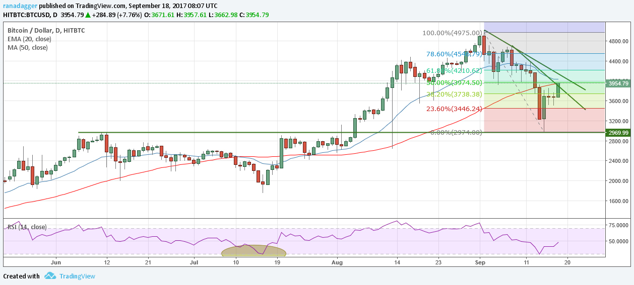 HITBTC