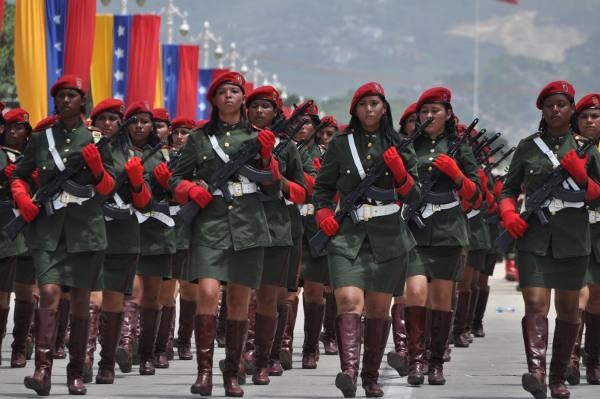 Venezuelan Military Forces