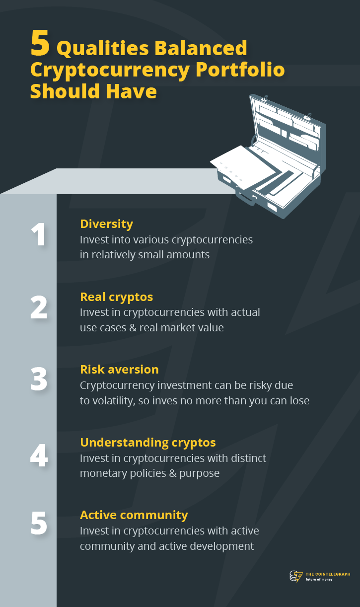 5 Qualities Balanced Cryptocurrency Portfolio Should Have