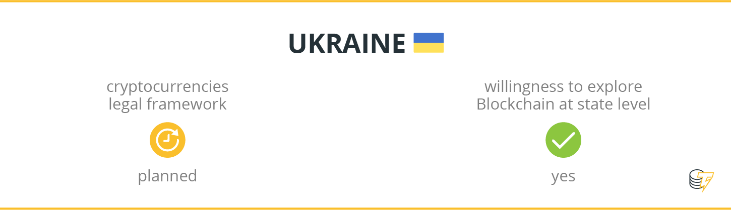 Ukraine