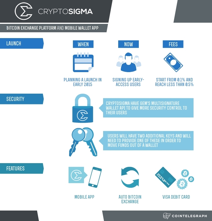 Cryptosigma