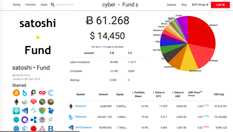 Satoshi Fund