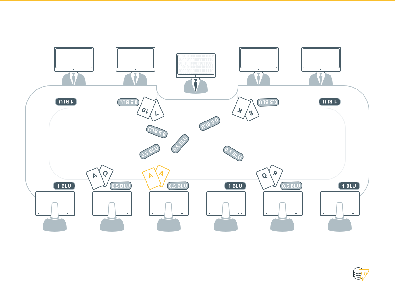 How can I get ERC-20 tokens from other users?