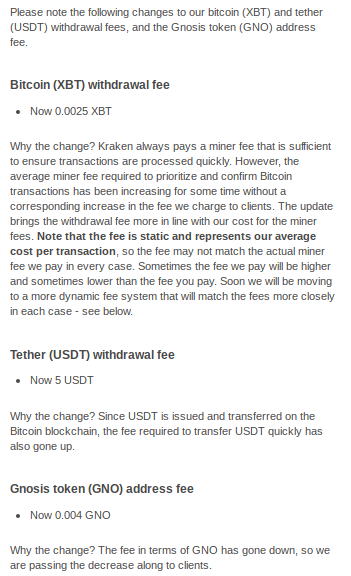 Fee-For-All: Kraken to Charge Almost $7 for Bitcoin Withdrawals