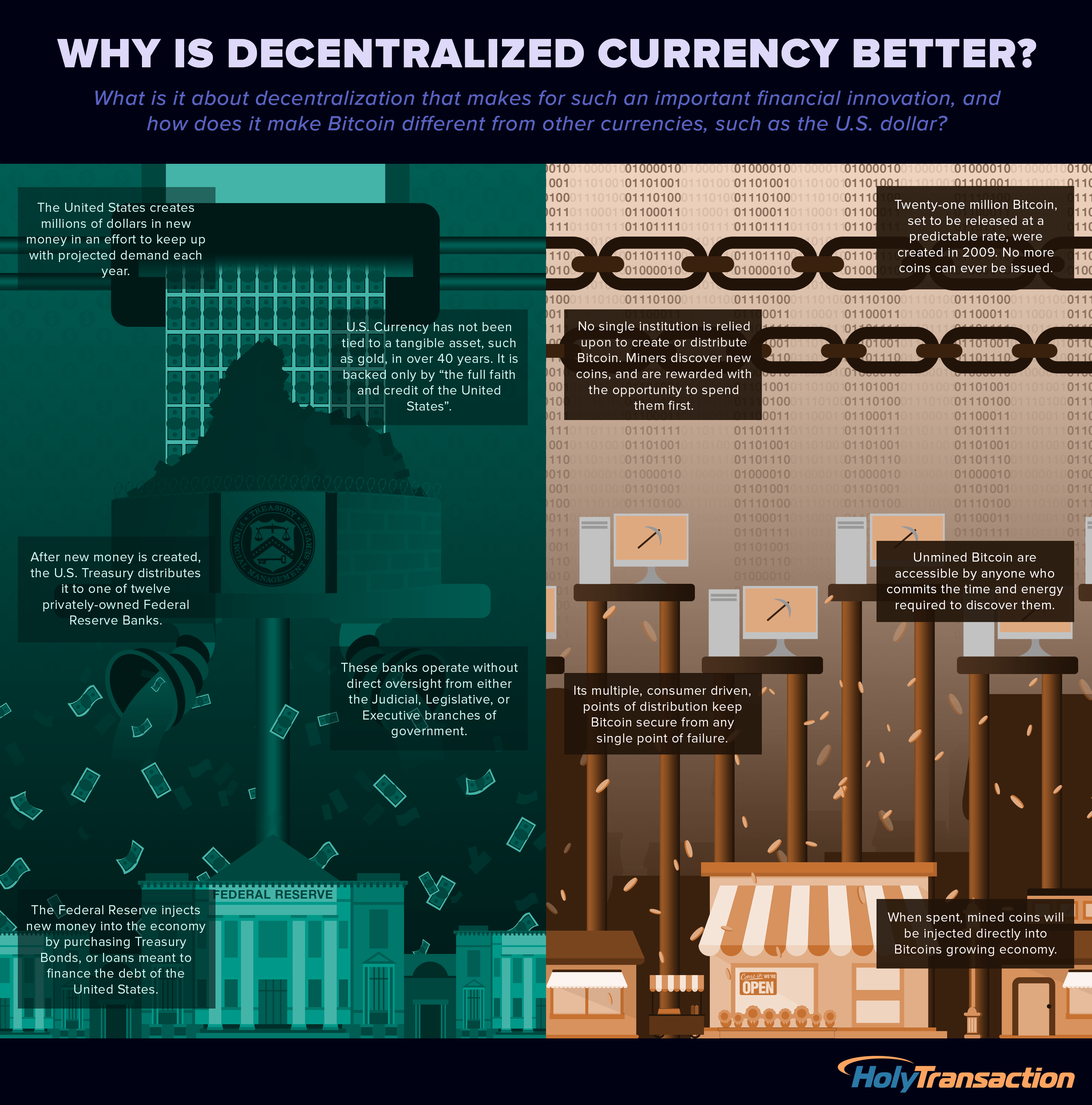 Why decentralized currency is better
