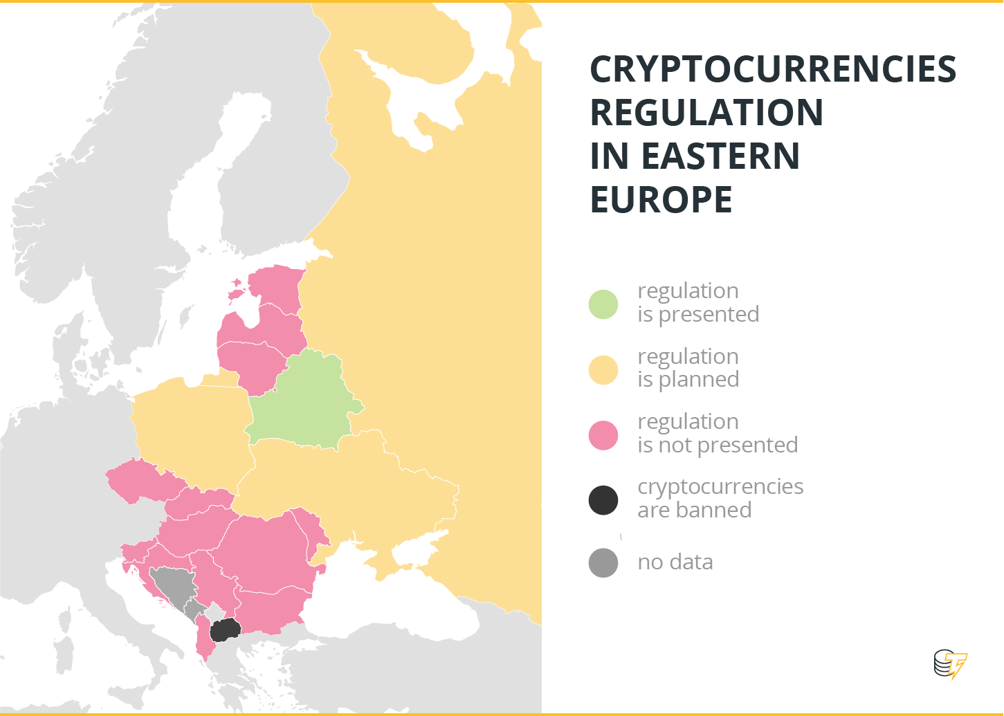 Regulation Map