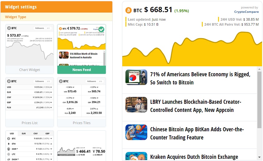 Bitcoin price and Cointelegraph news widget