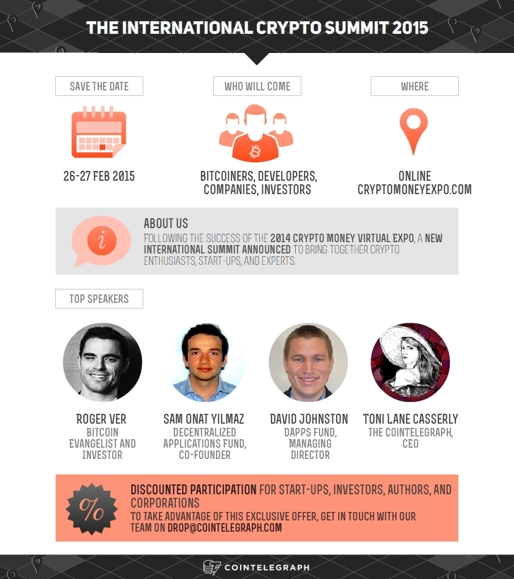 2015 International Virtual Crypto Summit Infographics