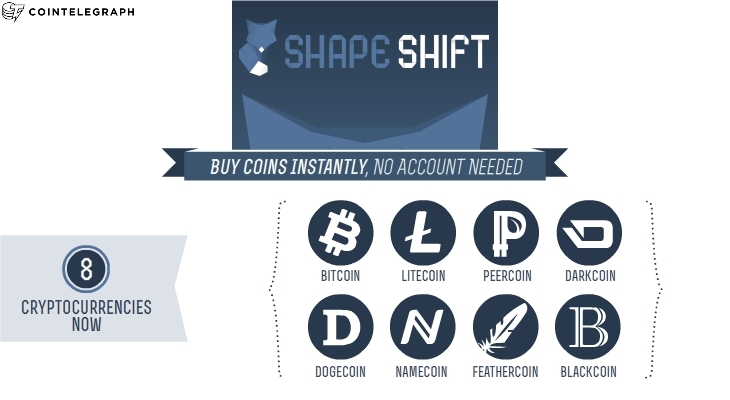 Shapeshis support 8 cryptocurrenies now