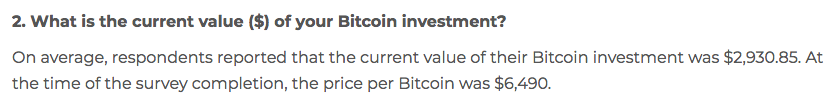 What is the current value of your Bitcoin investment?