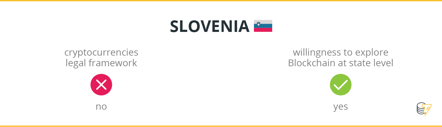 Slovenia