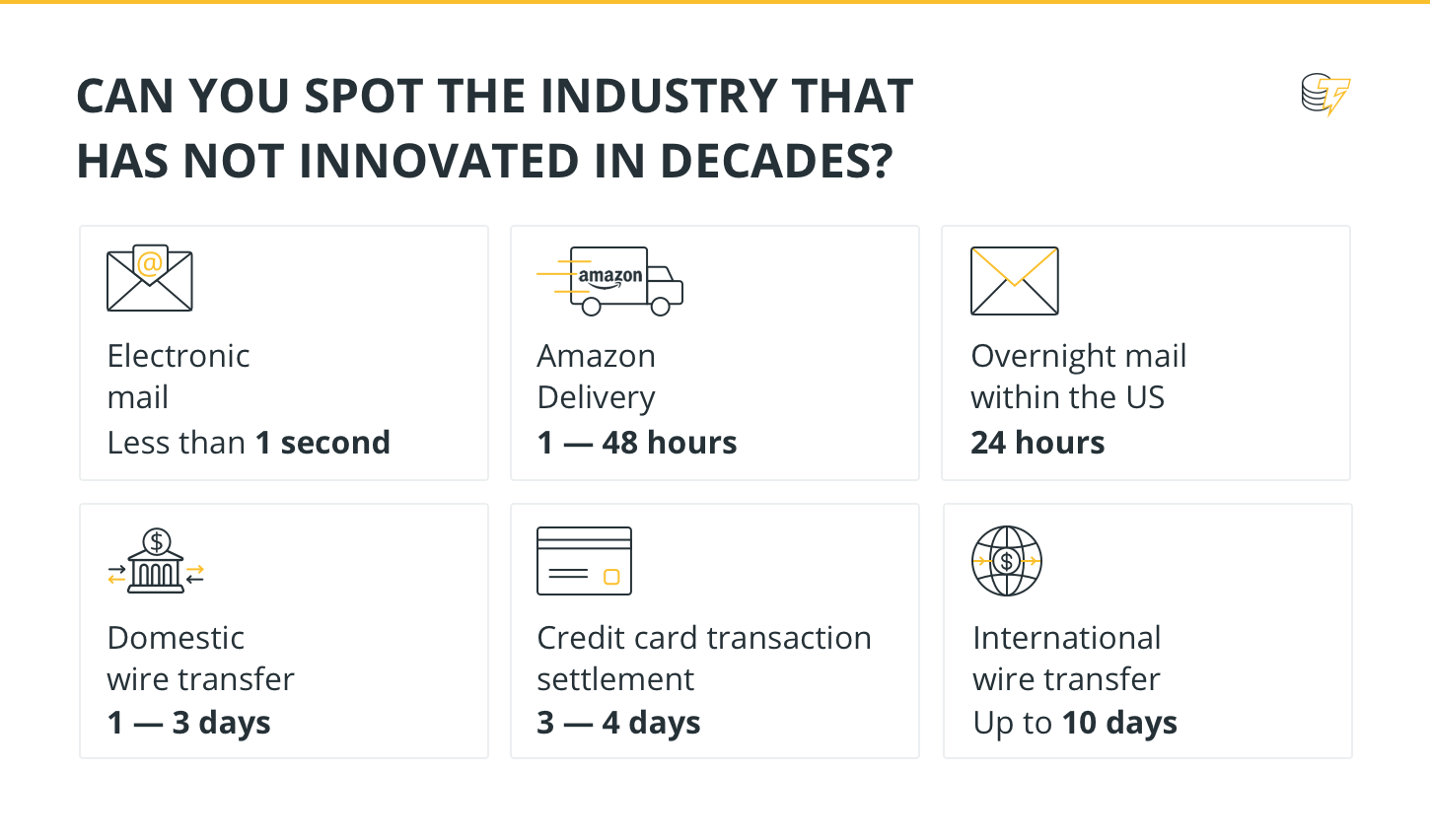 Can you spot the industry that has not innovated in decades?