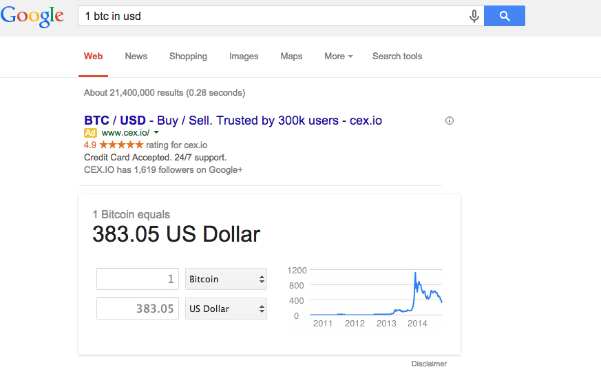 Google BTC-USD